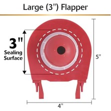 Storemax 5030BP Ayarlanabilir Gömme Valf Kiti, 3-Inç