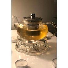 PremiumPort Cam Demlik ve Isıtıcı 2’li Set, 600 Ml, Bitki Çayı Demliği, Süzgeçli