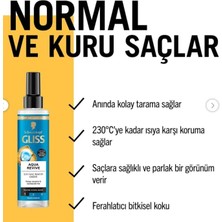 Storemax Gliss Aqua Revive Nemlendirici Sıvı Saç Bakım Kremi 200 ml