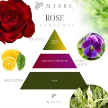 Storemax 2'li Gül & Vanilya Buhurdanlık Esansı/yağı