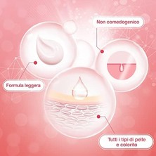 Storemax Bright Boost Canlandıran Yenileyici Peeling 75 ml