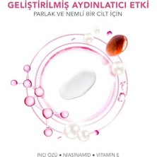 Storemax Glow Addict Advanced Collection 2.0 Ufo Aktif Yüz Maskesi - Nemlendirici - Güzellik ve Kişisel Bakım - C ve E Vitamini - Tüm Cilt Tipleri ve Donuk Ciltler - Yaşlanma Karşıtı - 1 Pakette 6 Adet