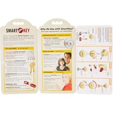Storemax (1 Pack) - 83262-001 Smartkey Re-Keying Kit