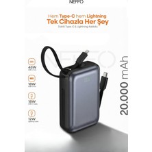 Neffo 20.000 Mah 45W Hızlı Şarj Powerbank – Usb-C & Çoklu Cihaz Desteği, Taşınabilir Güç