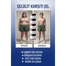 Blue Skin Care Sıklaştırıcı, Çatlak  ve  Vücut Şekillendirici Selülit Kremi Jel 250 ml