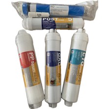 Abway Kapalı Kasa Su Arıtma Filtre Seti(Tüm Kapalı Kasa Cihazlara Uyumludur)