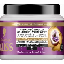 Braventa Collection Gliss Full Hair Wonder Saç Dökülme Karşıtı Saç Maskesi 400 ml