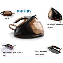 Philips Akıllı Otomatik Buhar Özellikli Elite Plus  Buhar Kazanlı Ütü [enerji Sınıfı A]