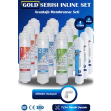 Watermelon GOLD Serisi Kapalı Kasa 5 Aşama Vontron Membranlı 3 Takım Avantajlı Filtre Bakım Seti