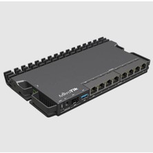 Mikrotik RB5009UPR+S+IN Poe Switch