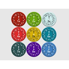 Noctabir Çarpma ve Bölme Parmak Ucu Oyuncakları