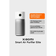 Smart Air Purifier Elite Akıllı Hava Temizleyici (Xiaomi Türkiye Garantili)