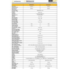 Mexxsun 12 Volt 2000 Watt Ups Şarjlı Tam Sınus Inverter - Invertor Karavan Çevirici Uzaktan Ekran