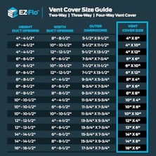 Skygo Ez-Flo 61638 Çelik Kayıt Zemin Difüzörü, 6 Inç x 12 Inç, Beyaz