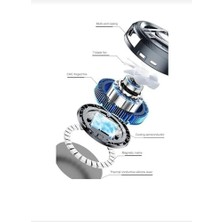 Skygo Tablet Soğutucu Fan, Taşınabilir Cihaz Soğutma Fanı