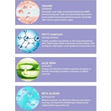 Skygo Seramid Kuru Ciltler Için Nemlendirici Cilt Losyonu 200 ml