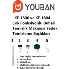 Özbience Çok Fonksiyonlu Buharlı Temizleyici Yedek Aksesuar Seti KF1804-KF1800