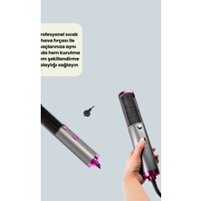 Astraltech Hacim Veren ve Saç Elektriklenmesini Önleyen Sıcak Hava Fırçası