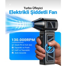 Nivego Turbo Jet Şiddeti Fan 130.000RPM Motorlu Hava Kompresörü Güçlü Üfleyici Araç Süpürgesi 4 Vitesli Taşınabilir 4000 mh