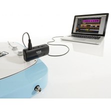 Vox Amplug I/o | Amplug Serisi Kulak Amfisi