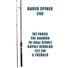 Alastor Spinex Olta Kamışı Spin Olta Kamışı 10-40GR Atarlı Ful Karbon