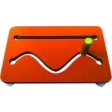 Edutoys KANAL ÇALIŞMASI