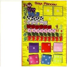 Edutoys SAYI PANOSU (CIRTCIRTLI)