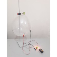 Edulab BALON SİGORTA DENEYİ