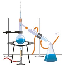 Edulab AYRIMSAL DAMITMA DÜZENEĞİ