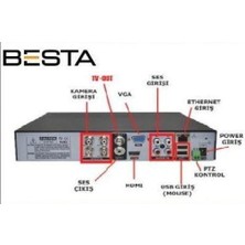 NessiWorld Ahd Dvr 4 Kanal Kamera Kayıt Cihazı - Xmeye KD-604HD