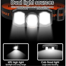 Calperia Polizei P-200 Şarjlı Süper Kafa Feneri