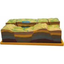 Edulab KIRILMA YAPI MODELİ VE ÇÖKÜNTÜ VE YÜKSELTİLER