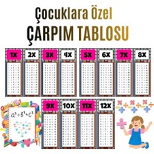 Calperia Çocuklar Için Eğlenceli Çarpım Tablosu Afişi - X12'YE Kadar Renkli ve Öğretici Tasarım Pembe