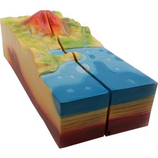 Edulab VOLKAN MODELİ