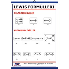Edulab LEWİS FORMÜLLERİ LEVHASI (70X100 CM)