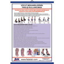 Edulab Vücut Mekaniğinin Yanlış Kullanılması Sonucu Oluşan Bozukluklarla İlgili