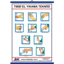 Edulab Tıbbi El Yıkama Tekniği İle İlgili Poster