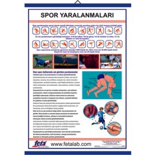 Edulab Spor Yaralanmaları Eğitim Plakası