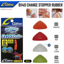 Cultiva 81149 Change Stopper Rubber
