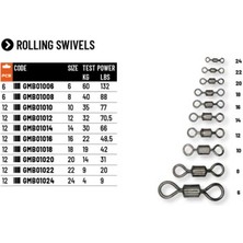 Colmic Rolling Swivels