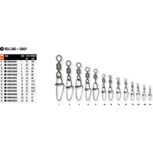 Colmic Rolling Insurance Snap 12P
