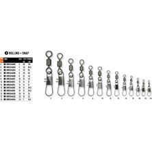 Colmic Rolling Interlock Snap