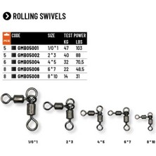 Colmic Rolling Triangle