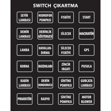 Bfy Swıtch Çıkartma Kare Türkçe