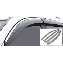 Honda Cr-V Uyumlu 2023 Sonrası Kromlu Cam Rüzgarlığı Parça