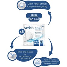 Jender Coverdry Hasta Altı Serme Bezi 60X90 180 Adet