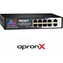 Apronx 8 Port 10/100 8 Port Poe + 2 Port 10/100 Uplink High Power 125W Poe Switch