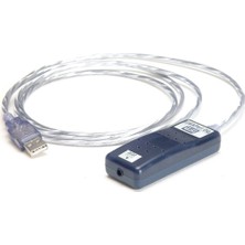 ESI Audio Esı Audio 04 0007 Gıgaport Dg USB Ses Kartı | Dante Ağ Desteği Profesyonel Kurulumlar