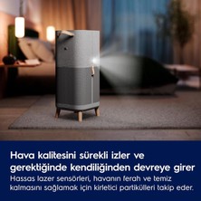 Electrolux EPU93171UG Hava Temizleyici