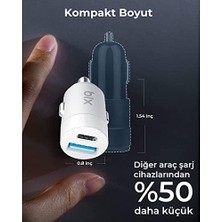 Aesco Bix BXAC65C 65W Pd Type-C & 18W Usb-A Girişli Çift Portlu Hızlı Şarj Özellikli Araç Içi Şarj Cihazı Beyaz